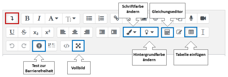 Die ausgeklappte Symbolleiste des Atto-Editors