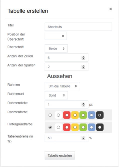 Tabellen Einstellungen im Atto-Editor