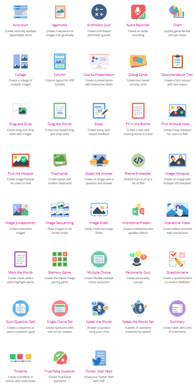 Foto: Übersicht der interaktiven Inhaltstypen in H5P
