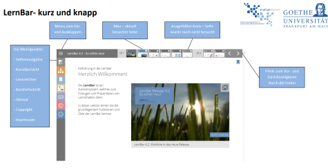 Foto: Screenshot von Lernbar- kurz und knapp