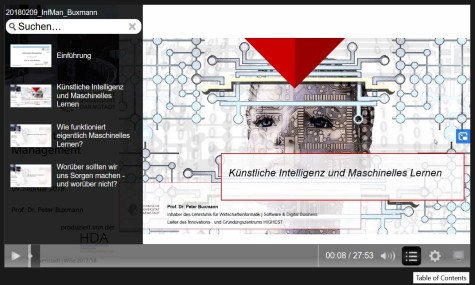 Foto: Screenshot -Beispiel für Inhaltsverzeichnis im Video (erstellt mit Camtasia)